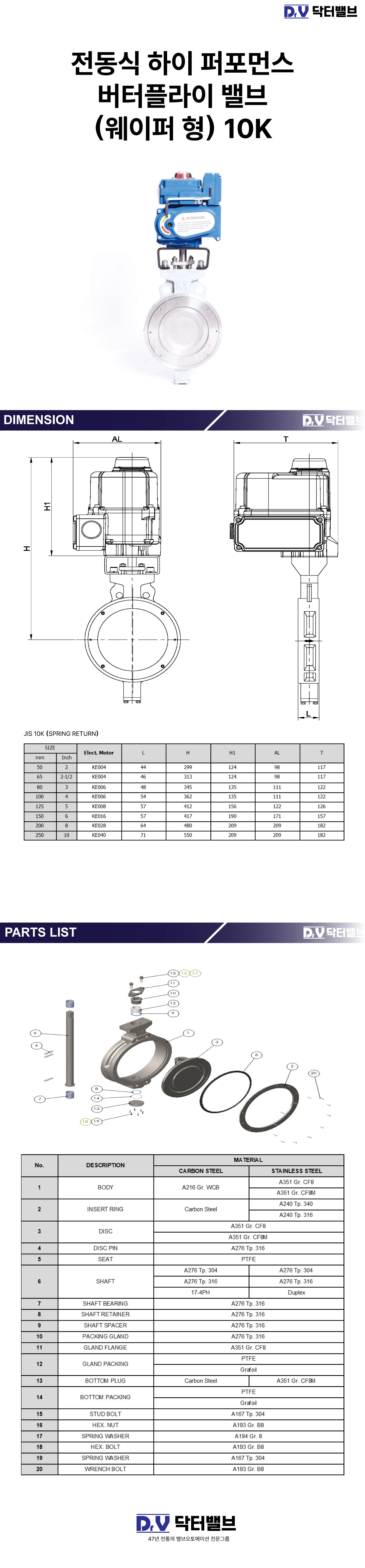 dc866b26c5a50ea373cc50168e15ae04_1698886949_8401.jpg